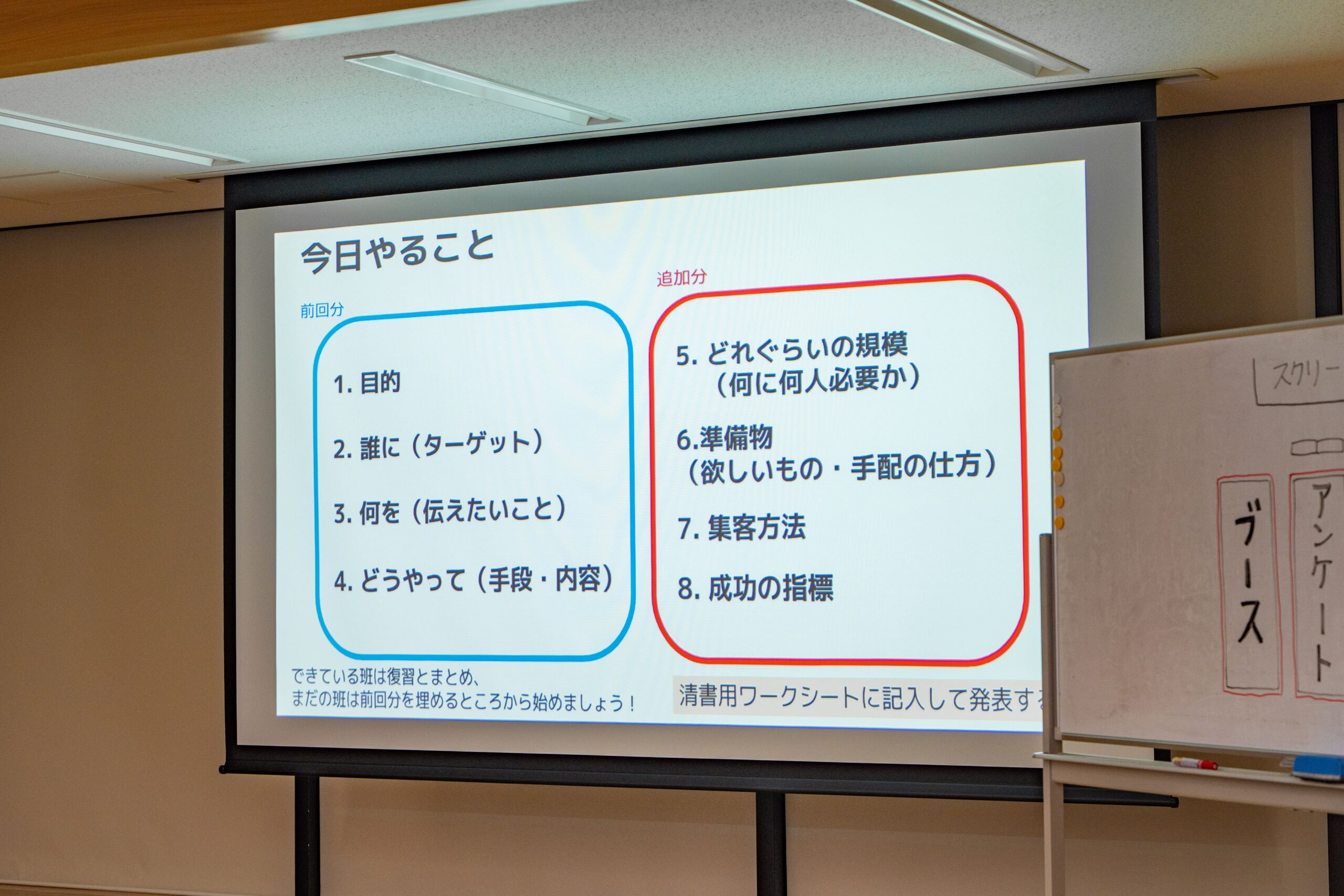 やること説明